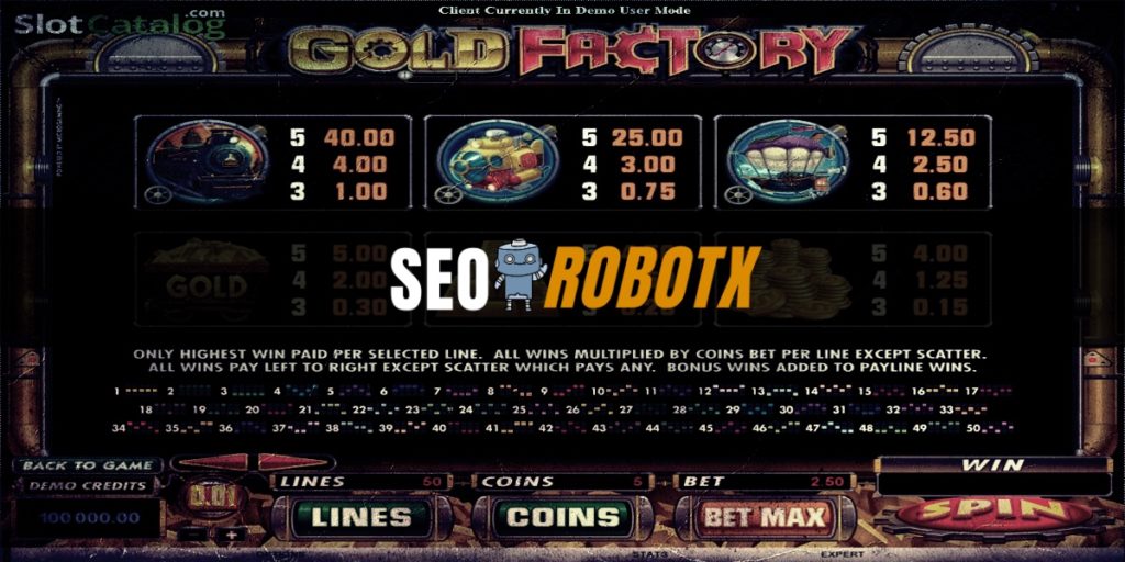 Begini Sejarah Permainan Judi Slot Online Di Dunia Judi Online